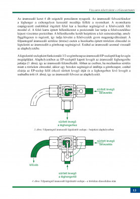 A HÉV személyszállító járműveinek vezérlő- és főáramköri rendszerei és berendezései - 2.