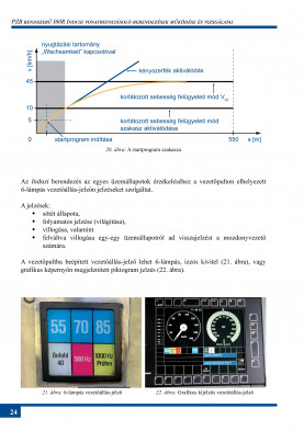 PZB rendszerű I60R Indusi vonatbefolyásoló berendezések működése és vizsgálatai - 3.