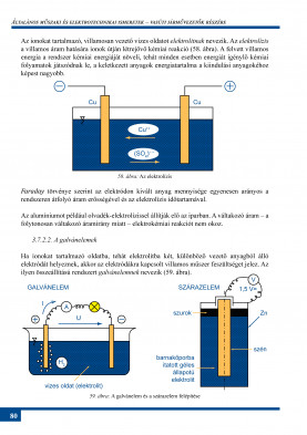 Általános műszaki és elektrotechnikai ismeretek - 3.